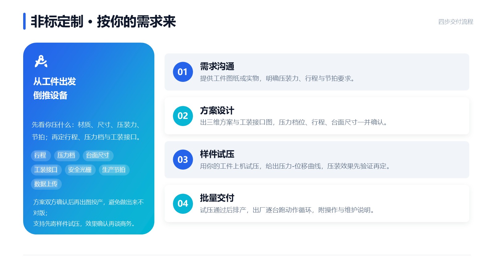 桌面型四柱伺服压装机产品介绍 第8页